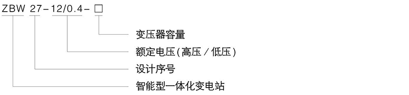 型戶外預裝式變電站( 歐式)
