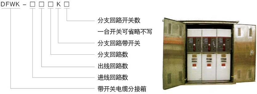 係列電纜分接箱