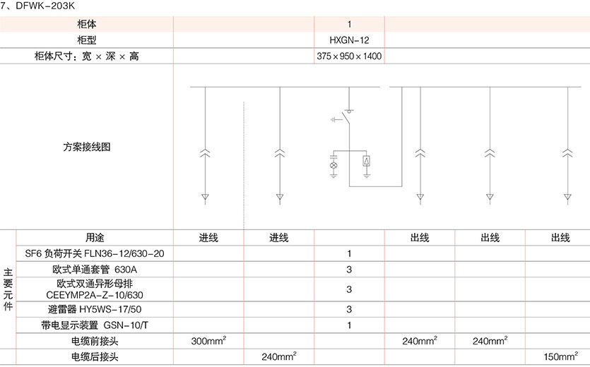 係列電纜分接箱