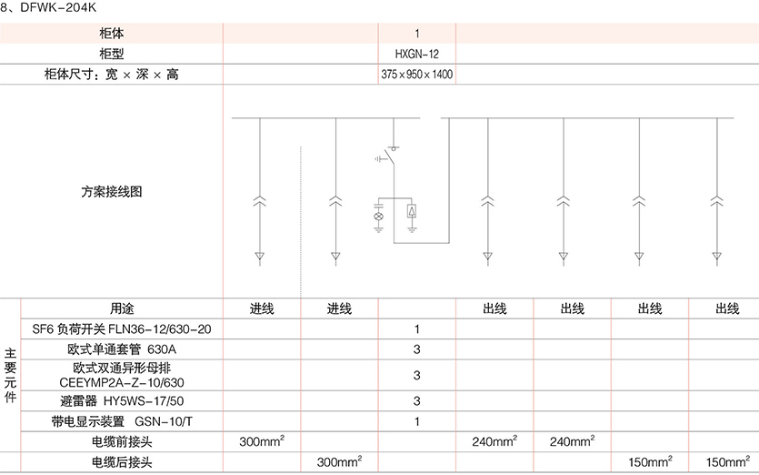 係列電纜分接箱