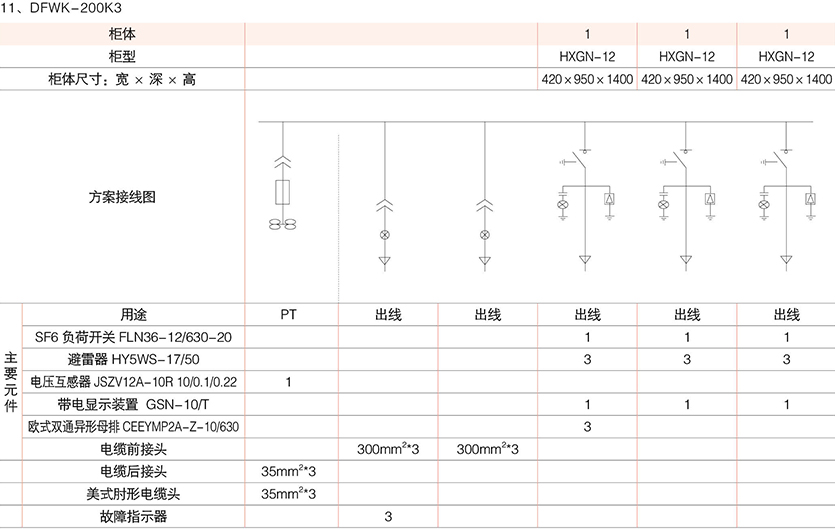 係列電纜分接箱
