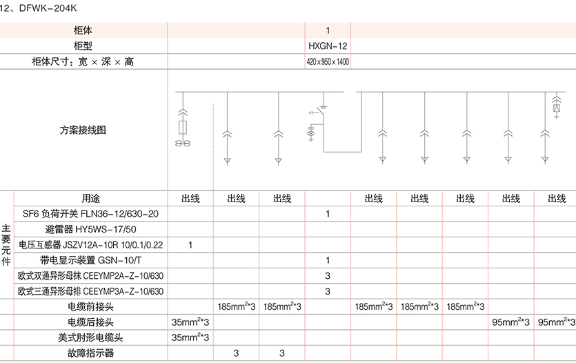 係列電纜分接箱