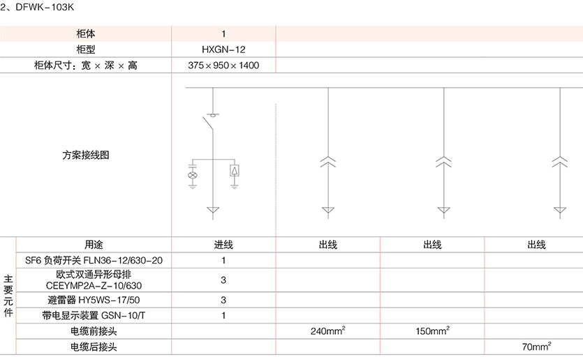 係列電纜分接箱