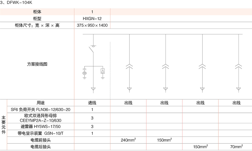 係列電纜分接箱