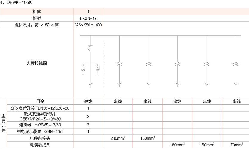 係列電纜分接箱