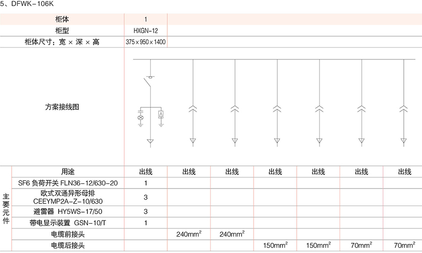 係列電纜分接箱