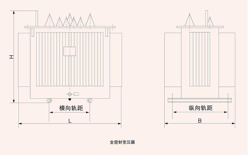 油浸式變壓器