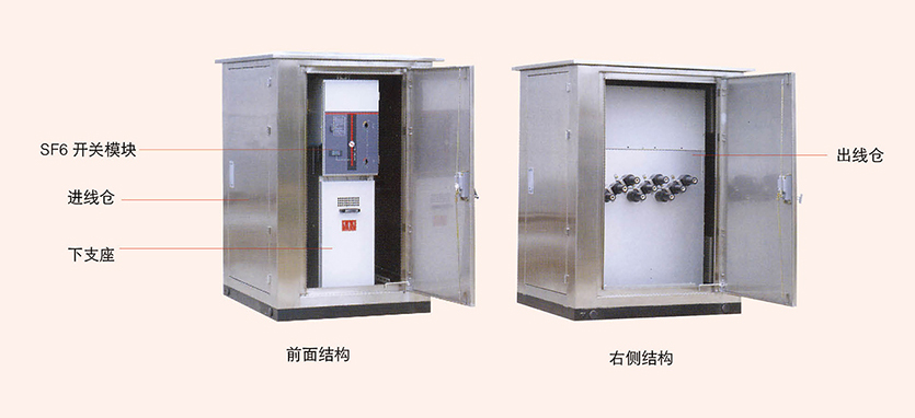 帶SF6負荷開關的電纜分支
